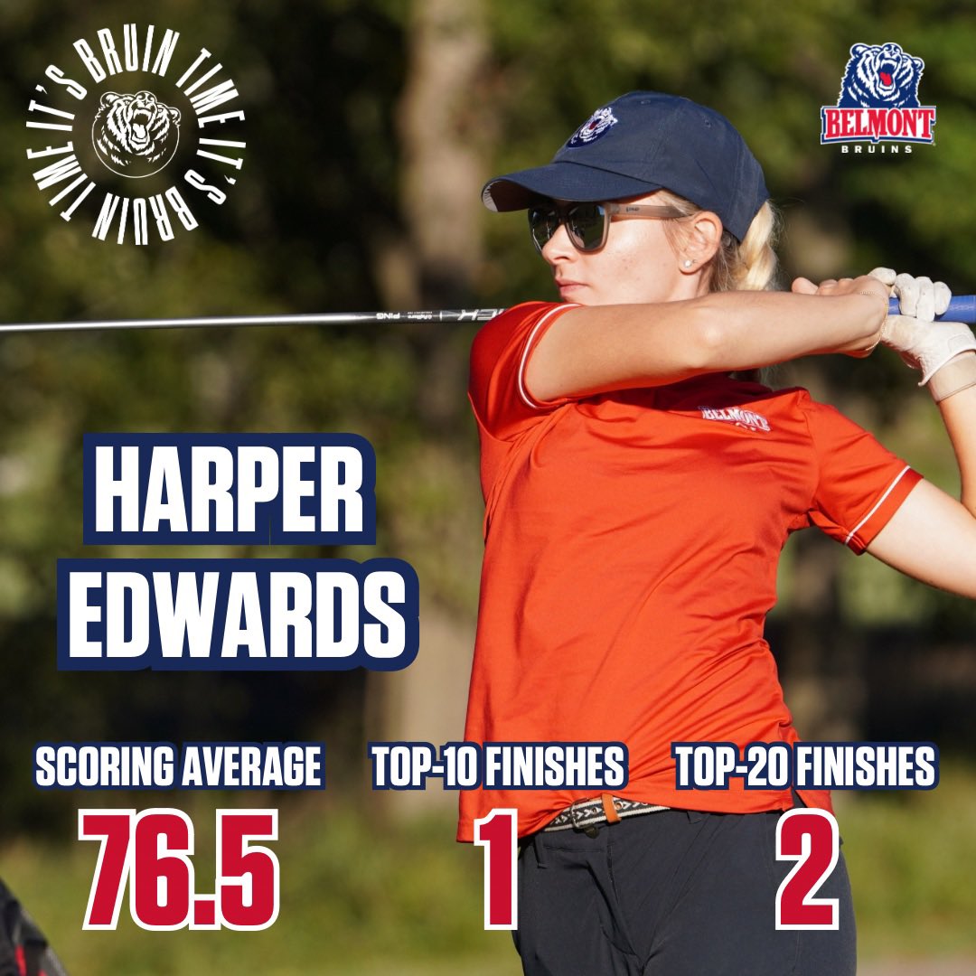 FALL REWIND… Freshman Harper Edwards ranks third on the team in scoring and had two top-20 finishes this fall.  🐻⛳️ #itsbruintime