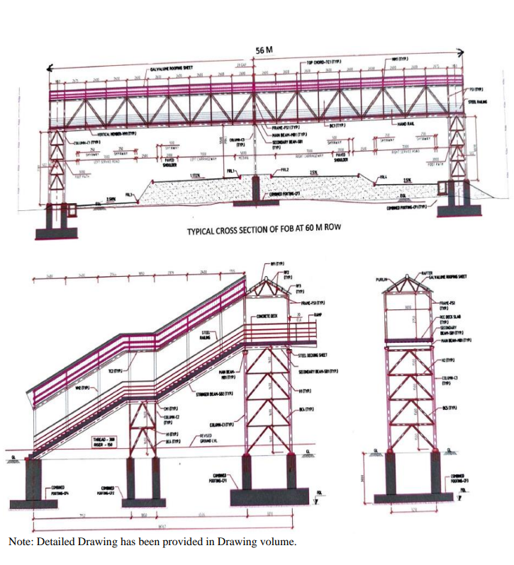 IndexKarnataka's tweet photo. Tenders floated for:
Construction of 17 FoBs from Dobaspete to Hosakote
#NH648
@DrSudhakar_ please take a ride on #STRRBengaluru and pitch for more FoBs whereever needed.
#STRRBengaluru should be solution for bengaluru traffic, not problematic in future.
Est Cost: 27Crores https://t.co/ebqSAI1yzm