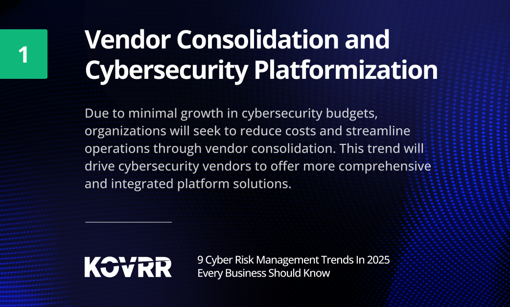 Generative AI is making cyberattacks cheaper and more sophisticated, while Cyber Risk Quantification (CRQ) is becoming indispensable for data-backed risk decisions. These are just a glimpse of what’s shaping the upcoming year’s cyber risk management landscape.

To help you stay