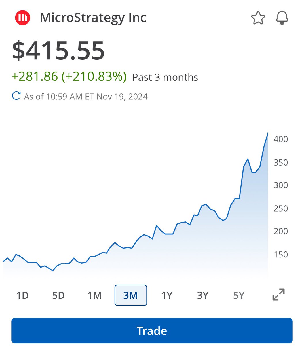 Wealth Squad Chris tweet media