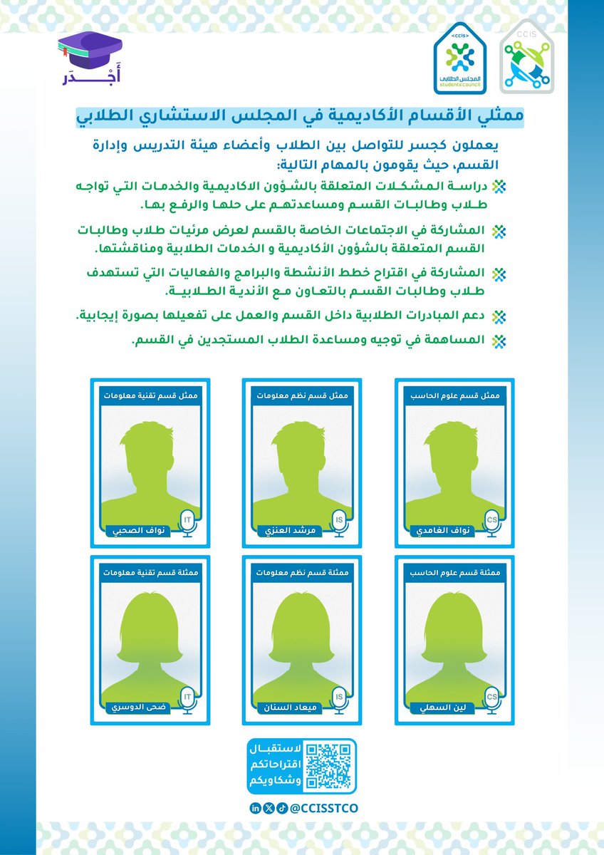 المجلس الطلابي | Student Council tweet media