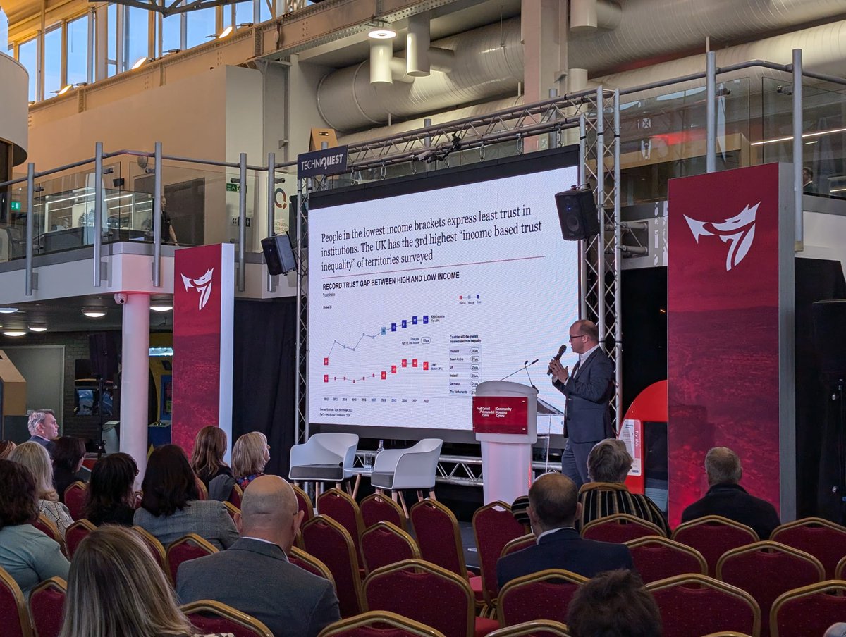 Trust in public institutions - two research headlines from <a href="/PwC_UK/">PwC UK</a>'s James Bailey⬇️

&gt; "Familiarity &amp; proximity matters” but people also want more business engagement on social issues
&gt; "There's a desire for biz &amp; govt to do more together, rather than in isolation"

#CHCAnnual24