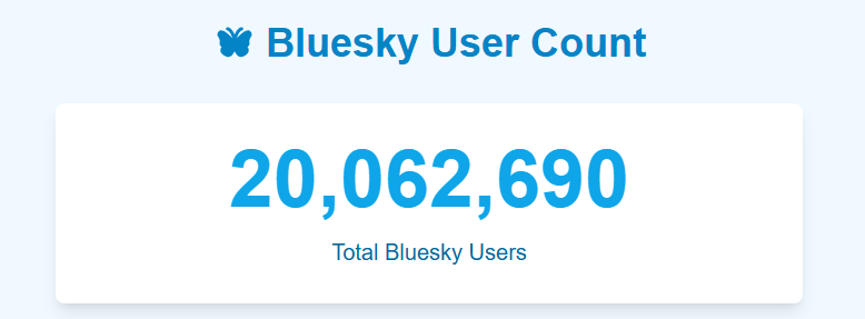 Bancada de Leão🦁 tweet media