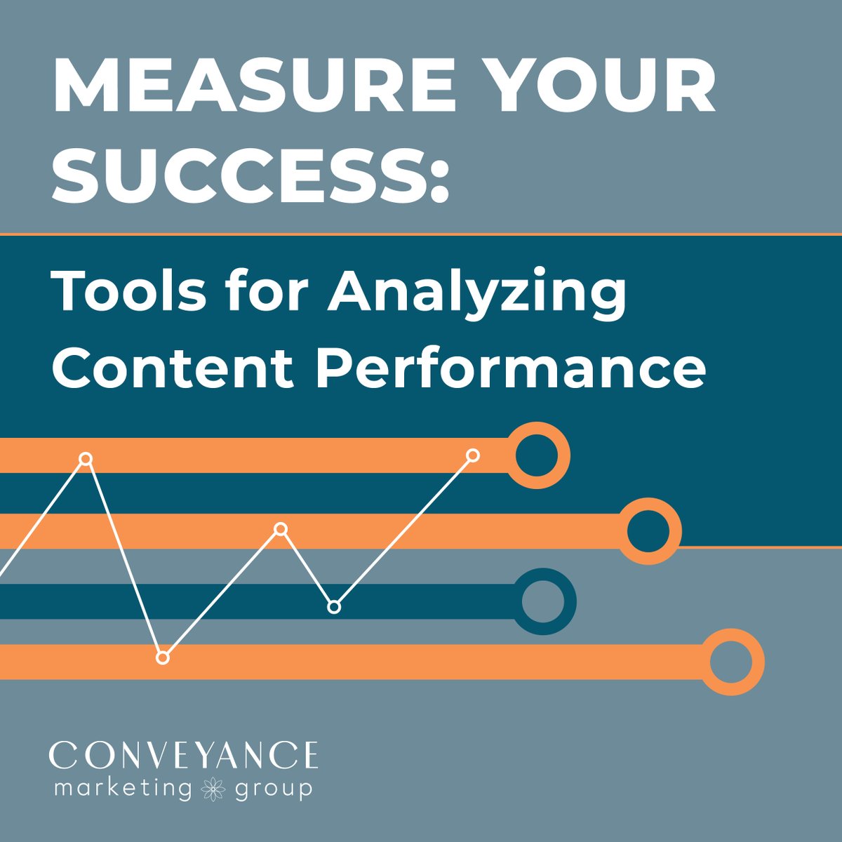 ConveyanceMktg's tweet image. Analyzing your content’s performance is crucial to refining your strategy and improving results. Tools like #GoogleAnalytics, #SEMrush, #Hotjar, and #Ahrefs provide in-depth insights into user behavior and #SEO performance, helping you optimize content for success! #CMG