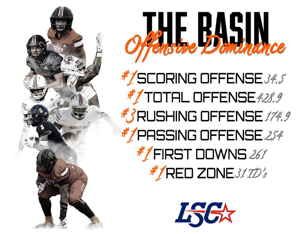 UTPB Football tweet media