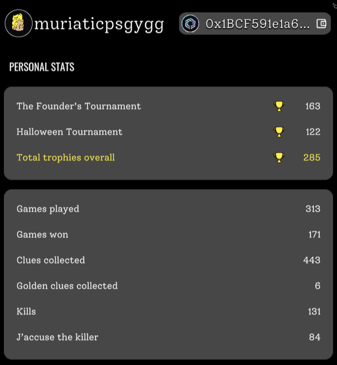 MuriaticYGG's tweet image. Catching the Killer via Pointing Fingers on them is really suspense because sometimes they are not the killer haha

@YieldGuild 
@InviteToMystery 
#YGGGAPS8 
#PointingFingers