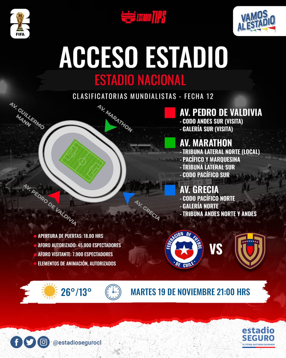 Daniel García Vargas tweet media