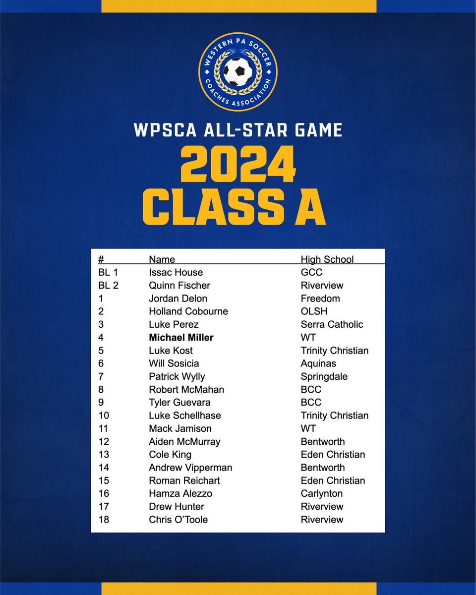 Western Pennsylvania Soccer Coaches Association (@wpsca_) on Twitter photo 