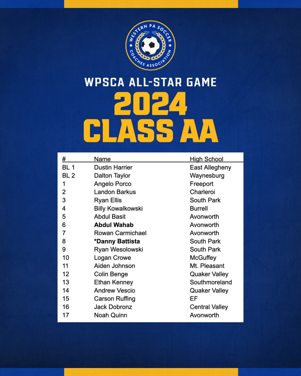 Western Pennsylvania Soccer Coaches Association (@wpsca_) on Twitter photo 