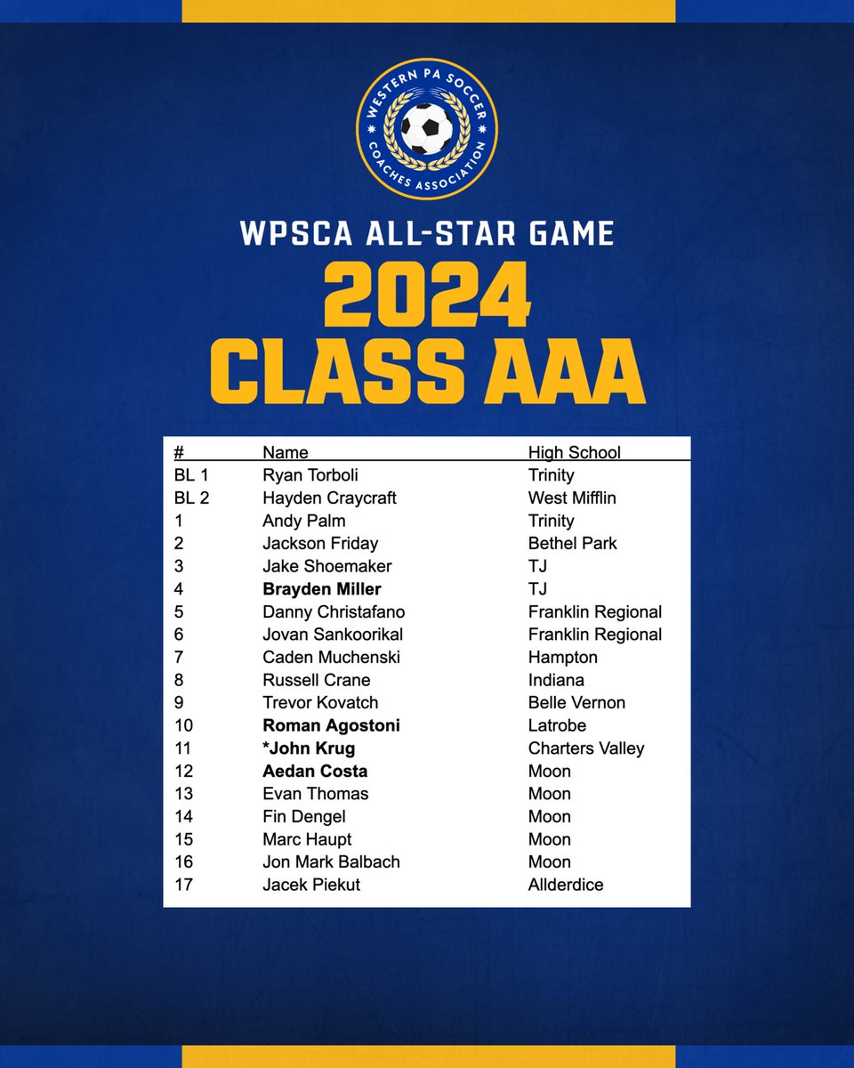 Western Pennsylvania Soccer Coaches Association (@wpsca_) on Twitter photo 