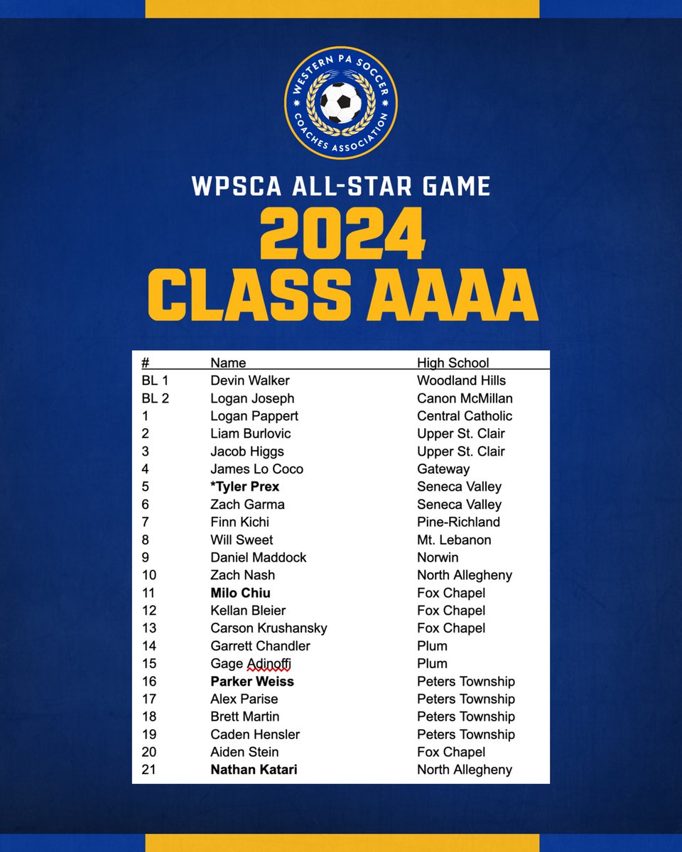 Western Pennsylvania Soccer Coaches Association (@wpsca_) on Twitter photo 