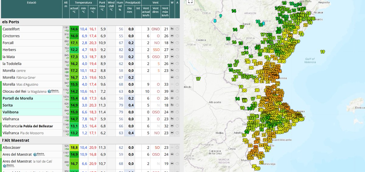 AVÍS: Millores en el servidor d'AVAMET

Com bé sabeu, la nostra web és un dels elements més importants de l'associació. Els últims anys hem fet moltes millores, tant en la programació com en els servidors usats, amb la finalitat que tot funcione el millor possible. 👇