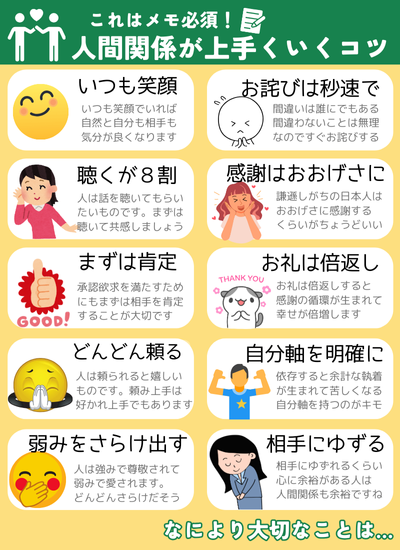 tanioh_dream's tweet photo. 人間関係が上手くいくコツって… https://t.co/bDFSIIVSd1