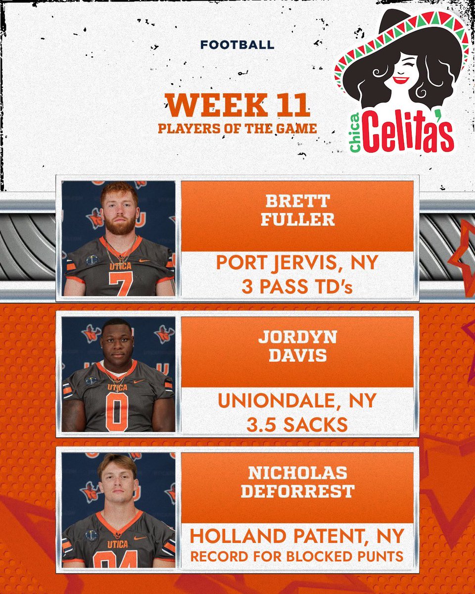 Our Chica Celitas POTG vs Fisher ✅