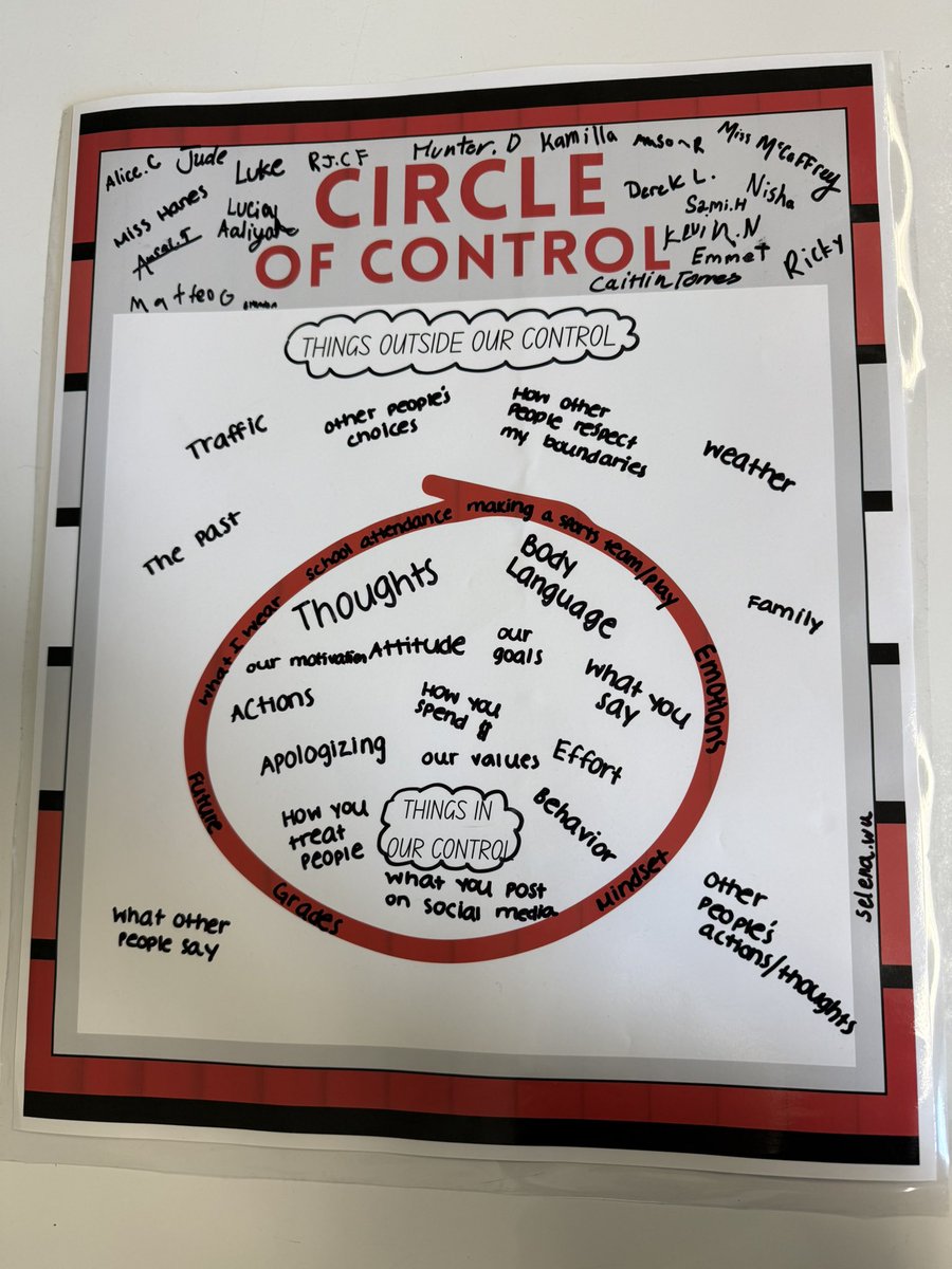 In Agency Hour 2, we brainstormed things that are in our control versus out of our control. This supported us in focusing our energy on things we CAN control and change for the better! Check out our Circle of Control! ⭕️ <a href="/MineolaMS/">Mineola Middle School</a> <a href="/MineolaUFSD/">Mineola UFSD</a>