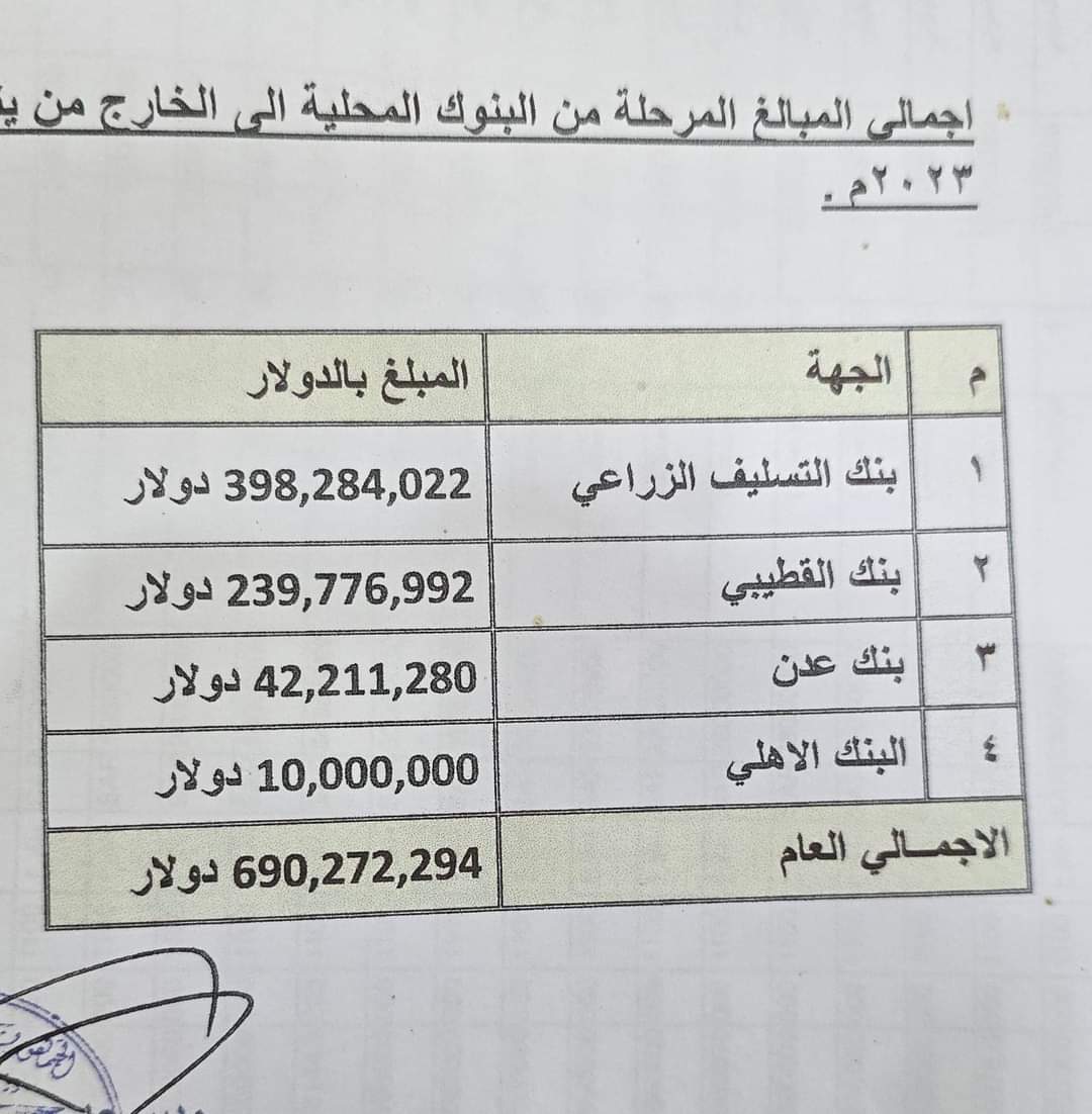 الصورة