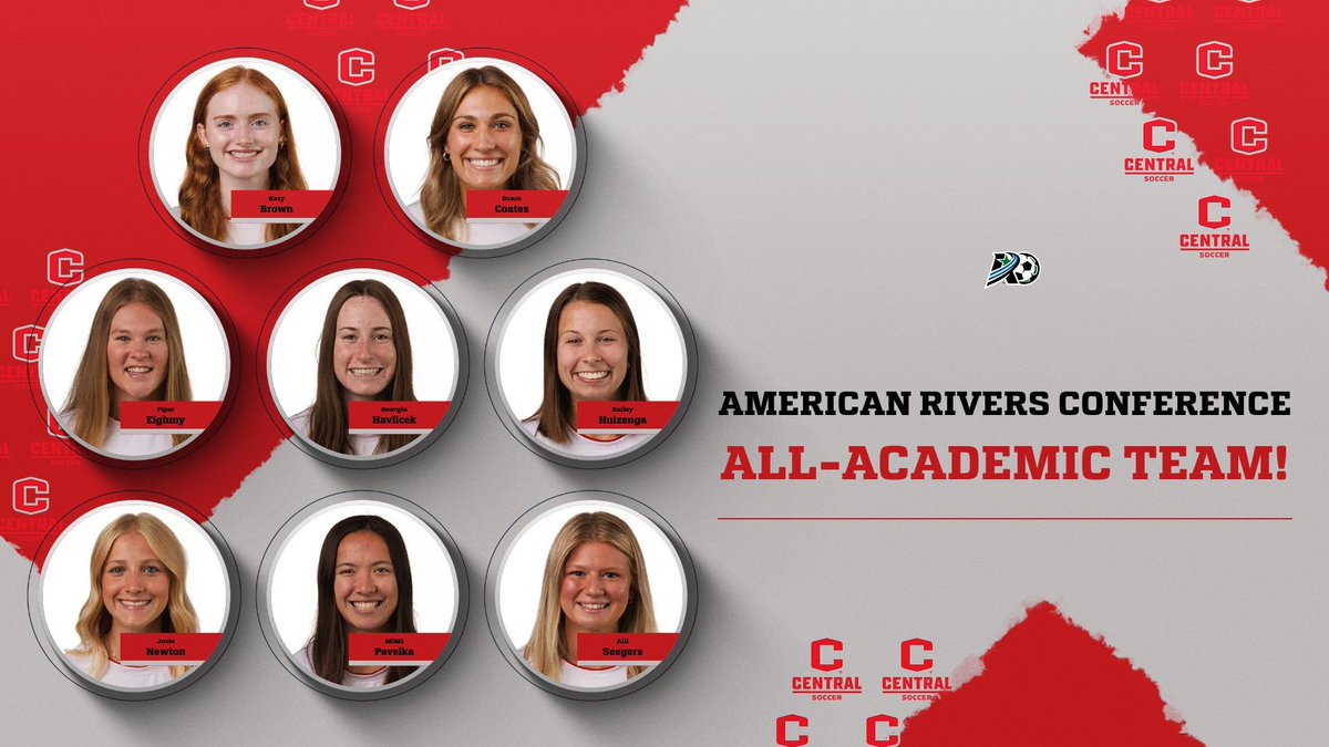 CentralWSoc's tweet photo. So proud of our EIGHT players making the All-Academic Team in the @AmerRiversConf! #WhyD3 #GoDutch https://t.co/PesjY6DPrP