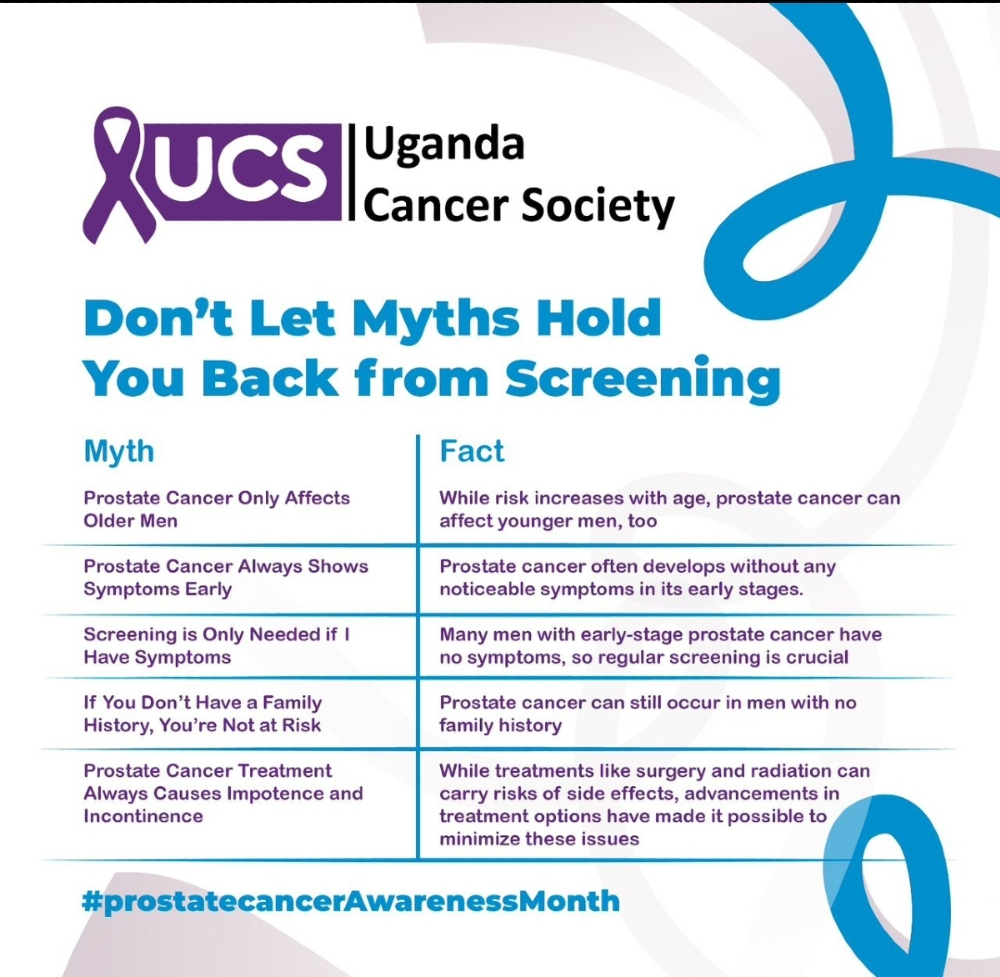 TheCancerComm's tweet photo. Great myths demystifier on #ProstateCancer from @UgandaCancerSociety. Take note and most importantly, take action.

#movemberug 
#prostatecancerawarenessmonth 
#earlydetectionsaveslives https://t.co/SWjH3604vn
