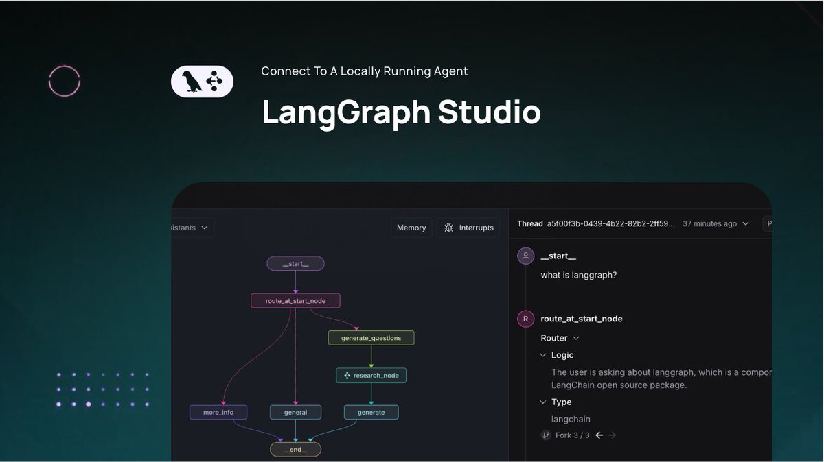 LangChain's tweet photo. 🖼️LangGraph Studio: connect to local agent

The best way to debug your agents

- Visualize
- Interact
- Replay, time travel, and other advanced human in the loop patterns

All with your agent running locally (pip install a package!)

Tutorial: https://t.co/wCkOaCe2k8 https://t.co/xSqd5hiFan