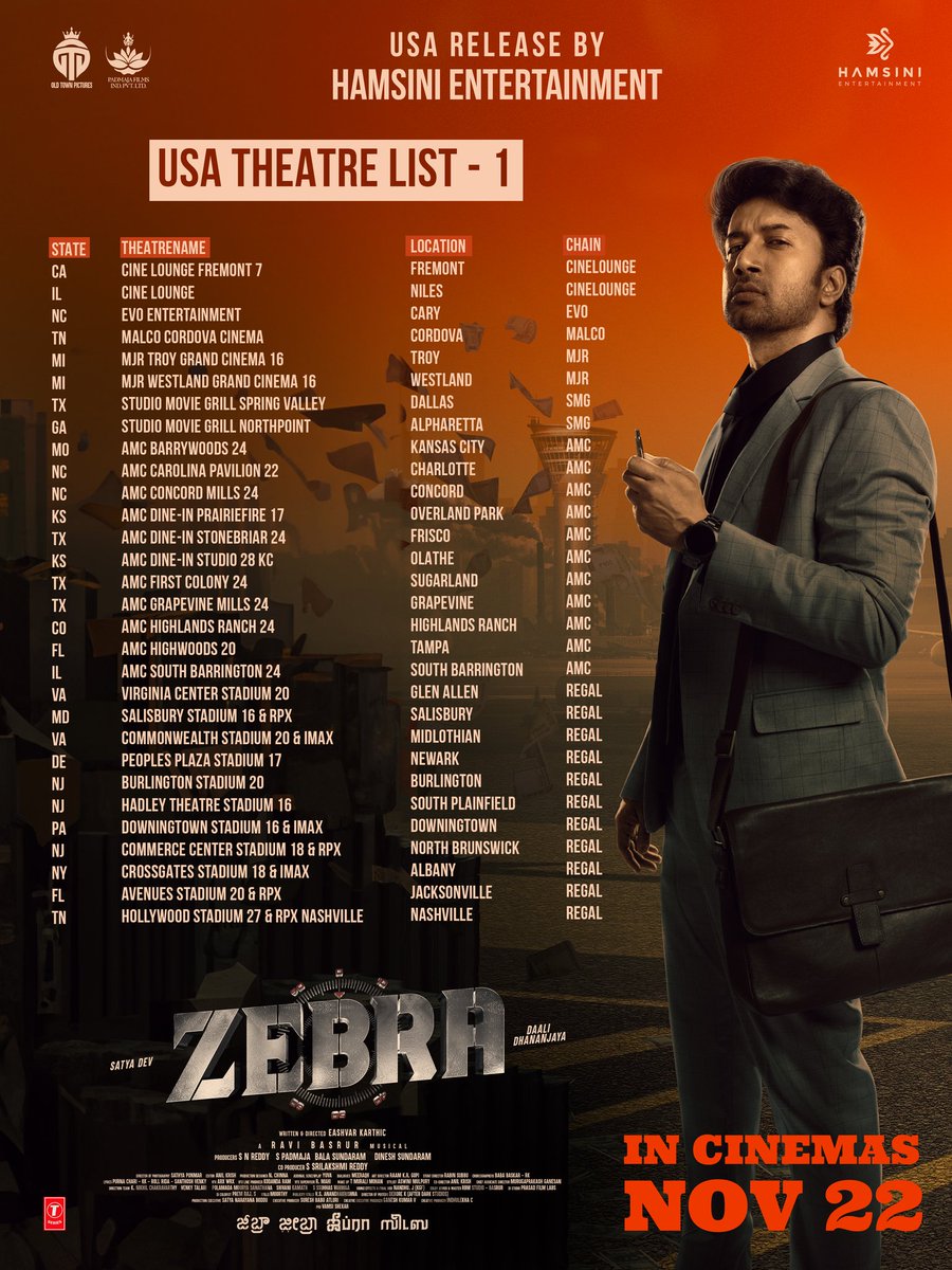 Hamsinient's tweet photo. Check out the #Zebra USA theaters list ๐ A film that is not to be missed in theaters ๐ช #ZebraonNov22nd ๐ฅ
๐บ๐ธ Premieres on 21st โ
A #HamsiniEntertainment release ๐
#ZebraTrailer๐ https://t.co/NKVBQioy1L
@ActorSatyaDev @Dhananjayaka @priya_Bshankar #Sunil #Sathyaraj #Satya @amrutha_iyengar @JeniPiccinato @RaviBasrur @padmajafilms2 @OldTownPictures
