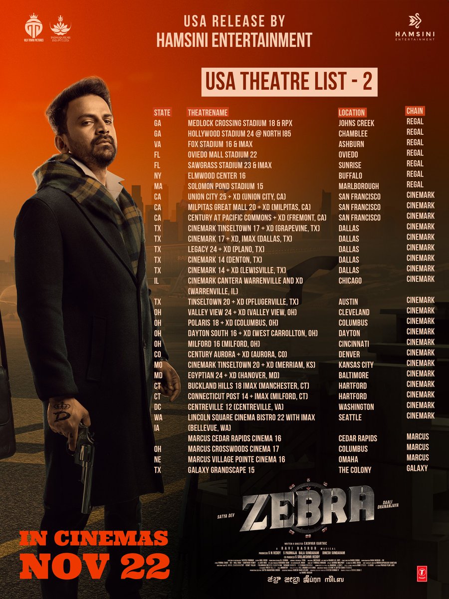 Hamsinient's tweet photo. Check out the #Zebra USA theaters list ๐ A film that is not to be missed in theaters ๐ช #ZebraonNov22nd ๐ฅ
๐บ๐ธ Premieres on 21st โ
A #HamsiniEntertainment release ๐
#ZebraTrailer๐ https://t.co/NKVBQioy1L
@ActorSatyaDev @Dhananjayaka @priya_Bshankar #Sunil #Sathyaraj #Satya @amrutha_iyengar @JeniPiccinato @RaviBasrur @padmajafilms2 @OldTownPictures