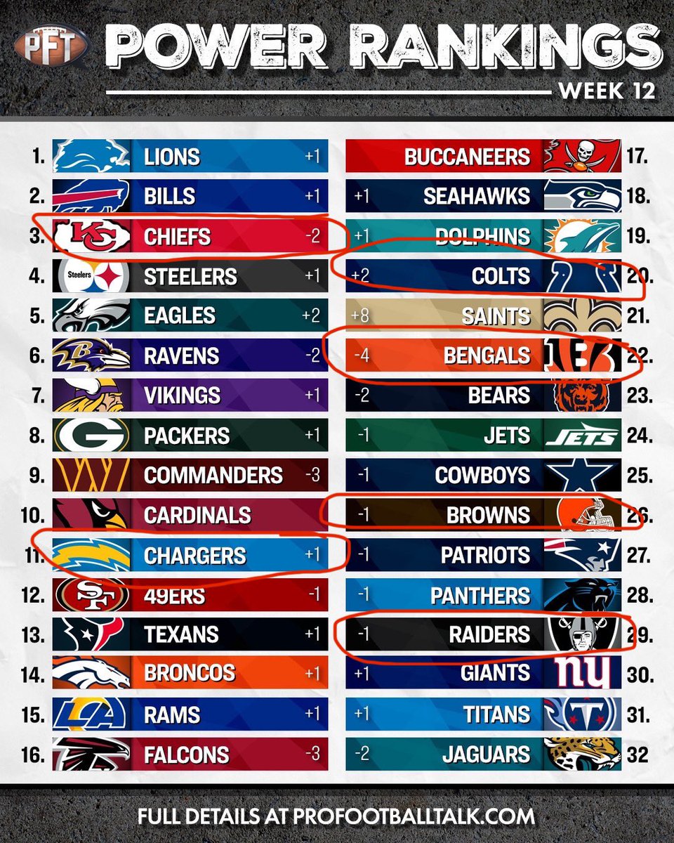 Trevor Judge tweet media