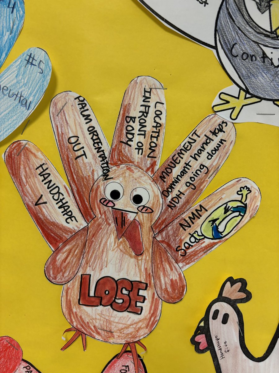 eyes4tech's tweet image. My ASL 1 students helped me create the bulletin board about ASL Parameters. #workinprogress
@Cburg_Coyotes @MCPSWorldLang