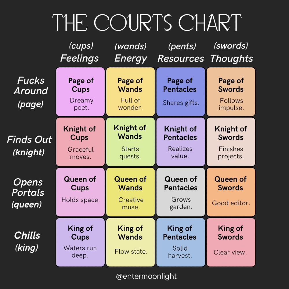 Moonlight tweet media