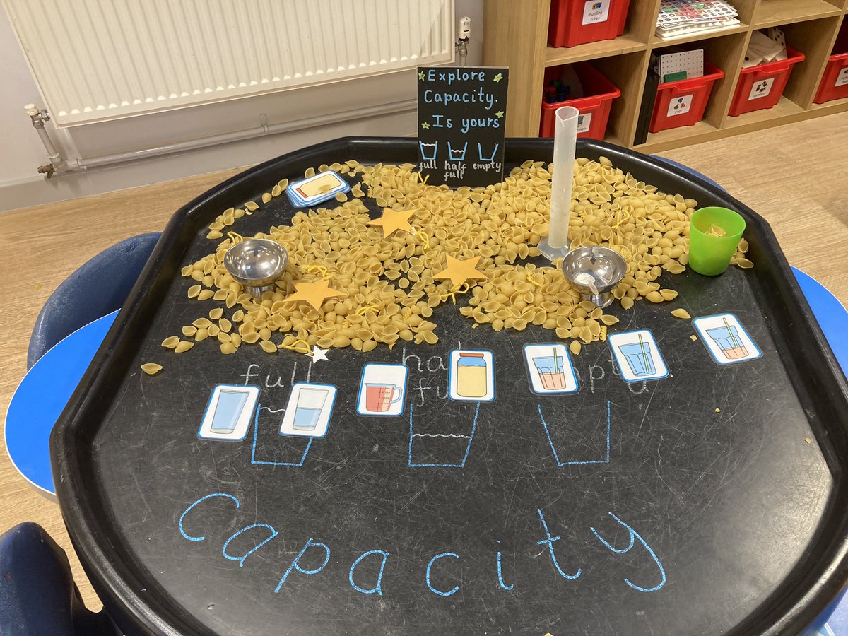 Early Years GAT (@earlyyearsgat) on Twitter photo Amazing opportunities in F2 <a href="/SunnysideAcad/">Sunnyside Primary Academy</a> today with a high levels of engagement from all the children as they explored further their present ‘Space’ theme through small world and role play. Many opportunities to apply and extend their learning <a href="/GAT_Learning/">GAT Education</a> #EYFS #CL Amazing opportunities in F2 <a href="/SunnysideAcad/">Sunnyside Primary Academy</a> today with a high levels of engagement from all the children as they explored further their present ‘Space’ theme through small world and role play. Many opportunities to apply and extend their learning <a href="/GAT_Learning/">GAT Education</a> #EYFS #CL