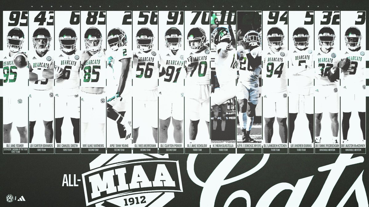 Northwest Athletics (@bearcatsports) on Twitter photo The <a href="/NWBearcat_FB/">Northwest Football</a> team had 14 players gain All-MIAA recognition for the 2024 season following a vote of the league's head coaches.
Senior Jake Fisher (Smithville, Mo.) was the recipient of the MIAA Defensive Lineman of Year. Fisher was a unanimous first-team all-MIAA pick as he The <a href="/NWBearcat_FB/">Northwest Football</a> team had 14 players gain All-MIAA recognition for the 2024 season following a vote of the league's head coaches.
Senior Jake Fisher (Smithville, Mo.) was the recipient of the MIAA Defensive Lineman of Year. Fisher was a unanimous first-team all-MIAA pick as he