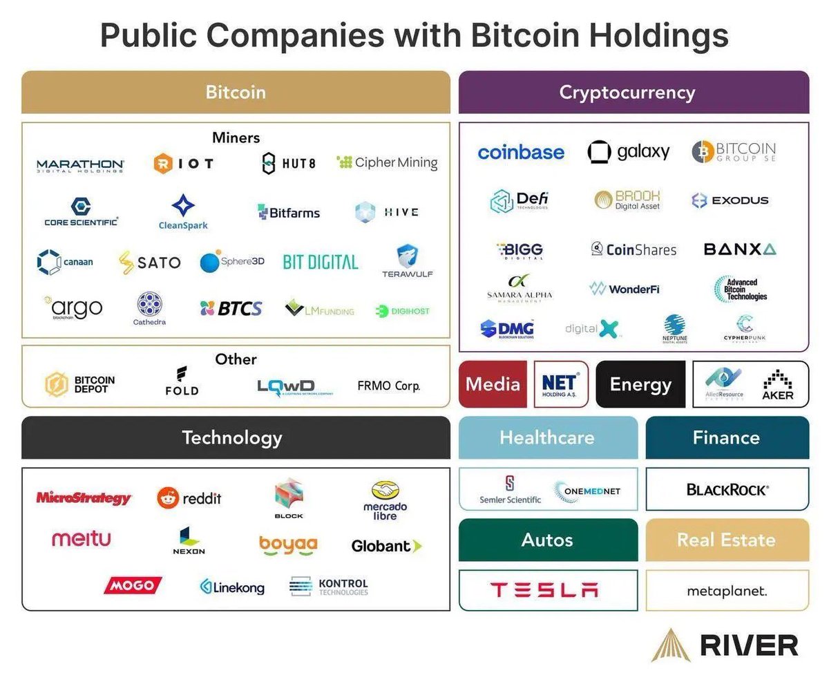 spadelabs's tweet photo. Every company, every government, everyone, will hold #Bitcoin in next 5 years https://t.co/5H5AjVAYS6