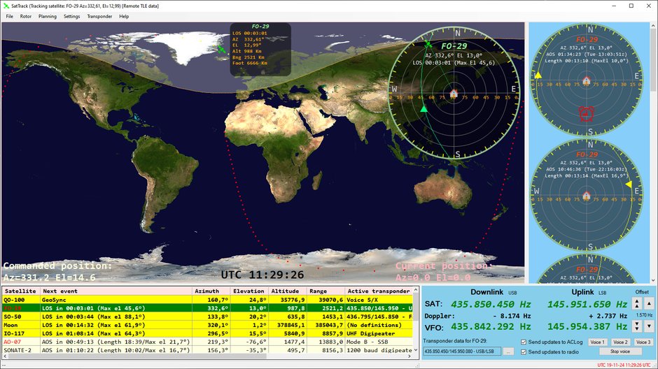 Peter (MM9SQL) tweet media