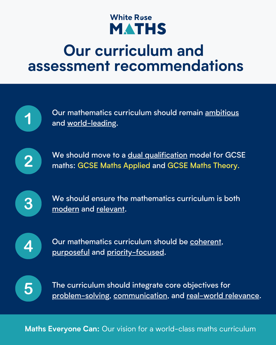White Rose Education tweet media
