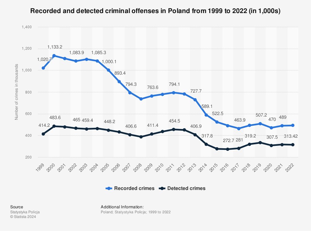 Ole Lehmann tweet media