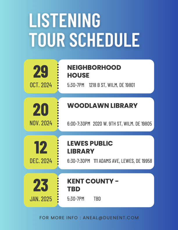 bhcdelaware's tweet photo. Have you heard? We have three upcoming listening sessions in Wilmington and Lewes!  Join us on November 30th, December 12th, and January 15th to engage with returning citizens and explore solutions for reintegration. #bhcde  #behavioralhealth #delawarehealth #secondchances https://t.co/RT2GmEaAim