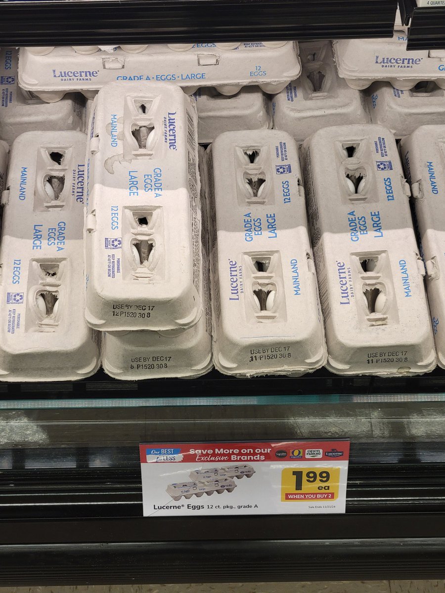 Thanks, Joe Biden! 

If MAGA blamed Joe for high egg prices, he's also to blame for them being low again, right?