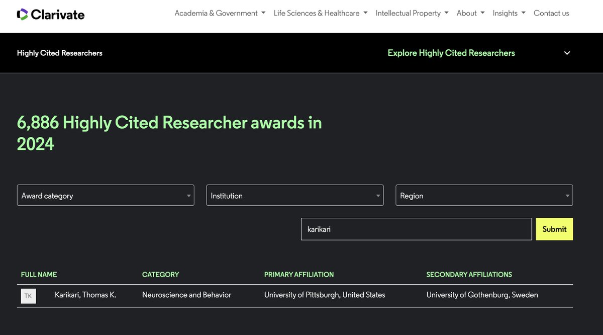 Delighted to have been recognized as a "Highly Cited Researcher" in the list released by Clarivate today. 

Thank you to everyone who has contributed to my career thus far.