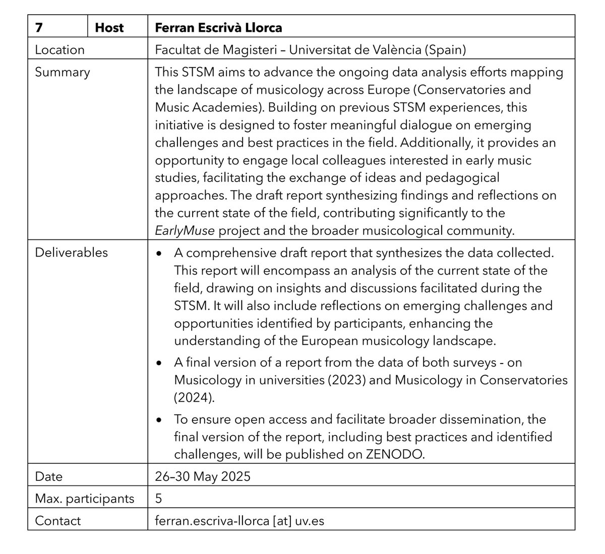 Are you an academic passionate about Early Music education? Join this STSM in Valencia (May 26-30, 2025, funded by COST <a href="/EarlyMuse/">EarlyMuse</a> ) to analyze European survey data and draft a status report &amp; white paper for open access. Apply by Jan 10! Details below ⬇️ #EarlyMusic #Musicology