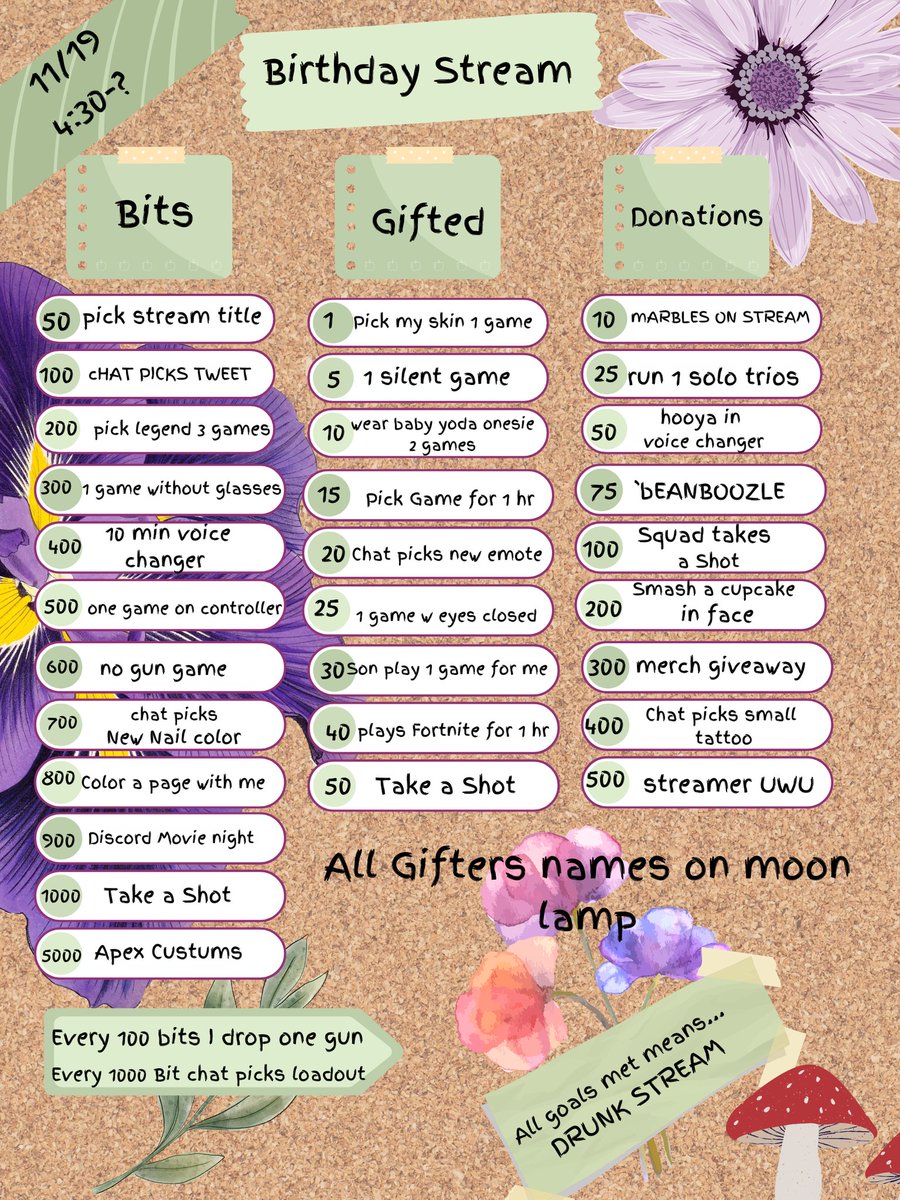 Tonight is my dear friend <a href="/thesagewitch_/">Hayley</a> Birthday stream please wish her a Happy Birthday and join in on blessing her for her special day 💗