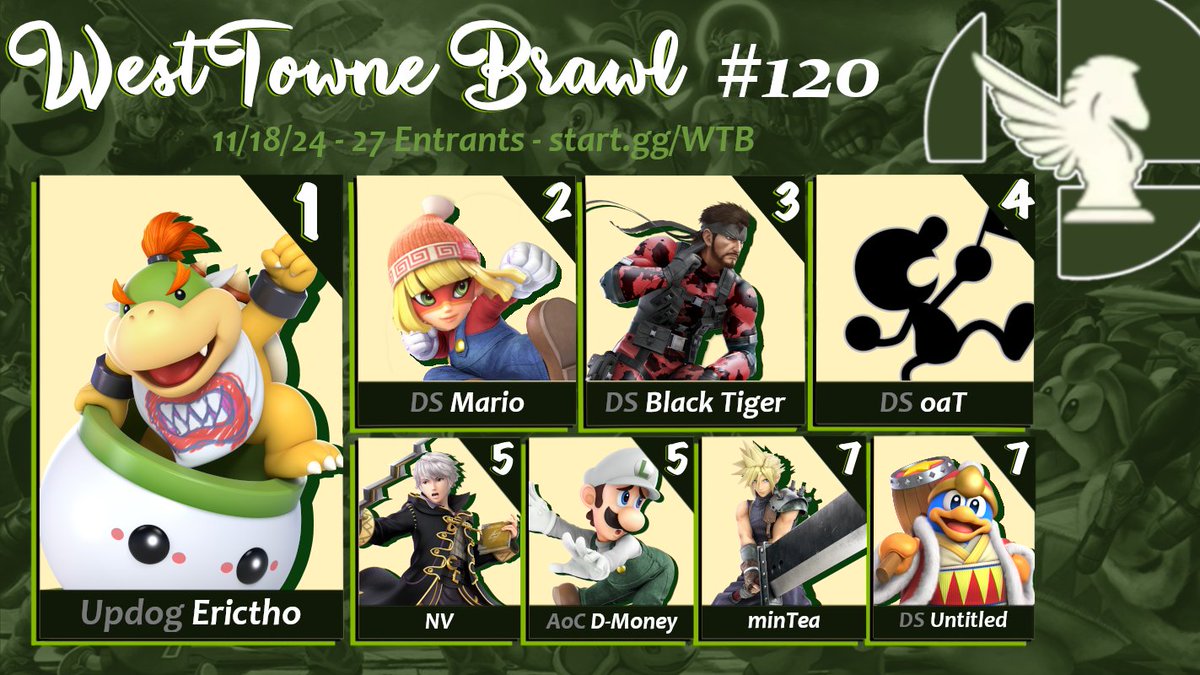 Black Tiger 🍙 tweet media