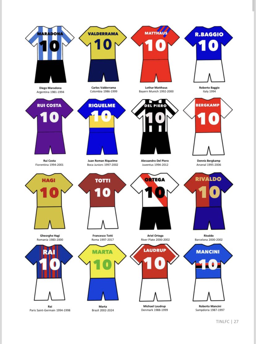 ImagineNotLikingFootball tweet media