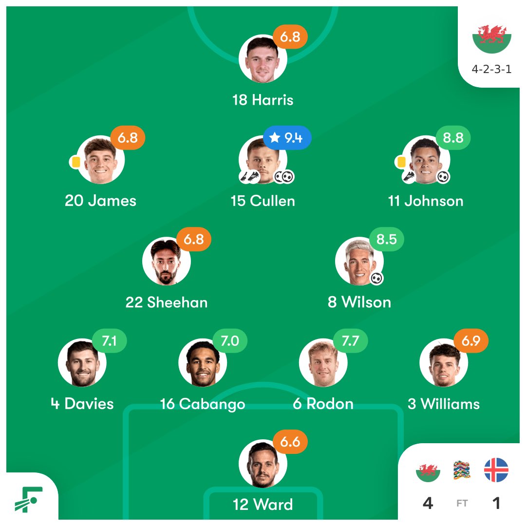 Declan_Jayz🏴󠁧󠁢󠁷󠁬󠁳󠁿 tweet media