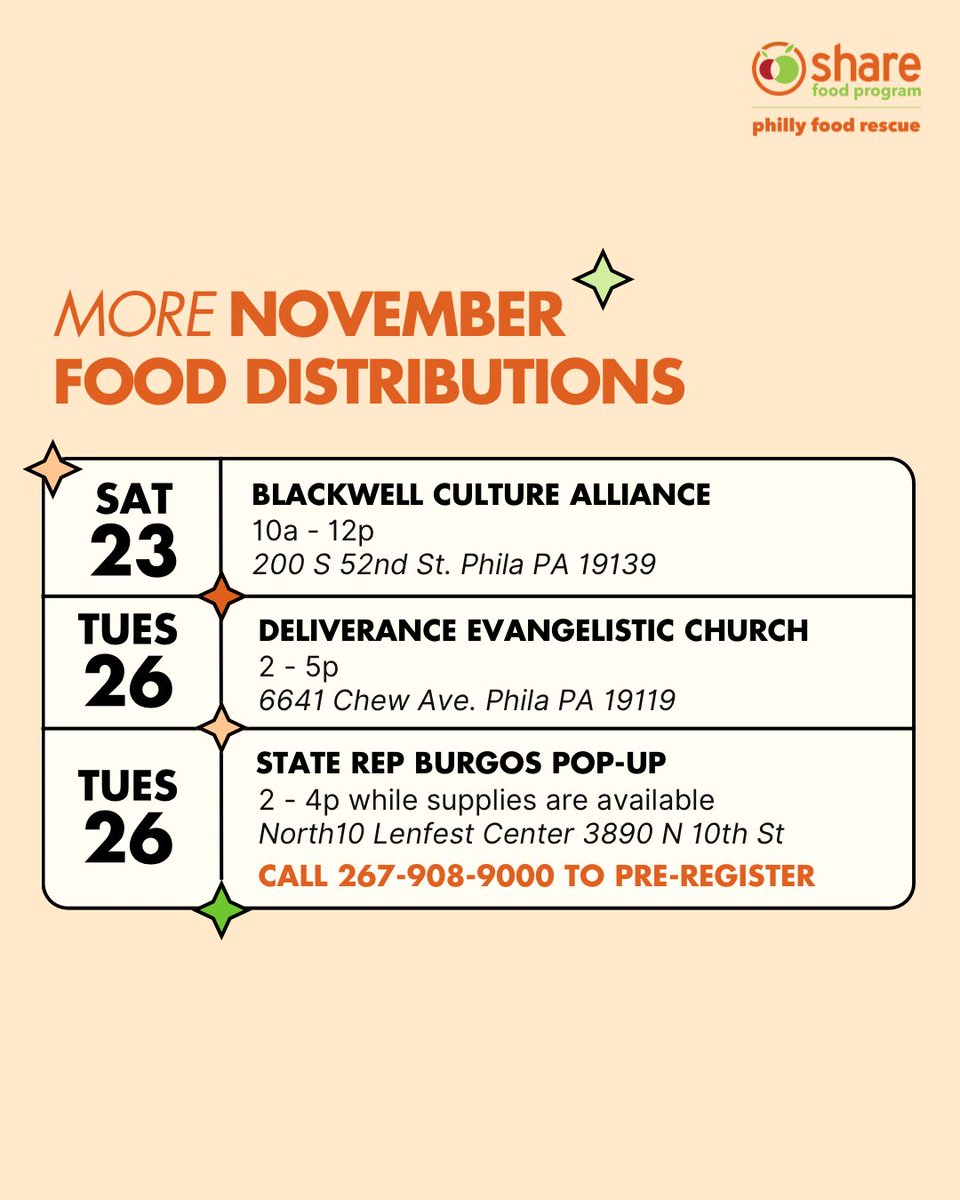 Share Food Program tweet media