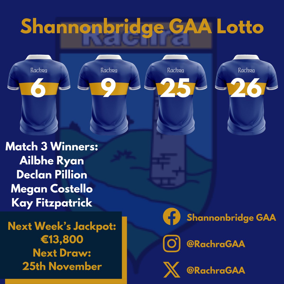 This week’s lotto results:

To be in with a chance to win, you can play at: play.clubforce.com/play_newa.asp?…

Thanks for your continued support.