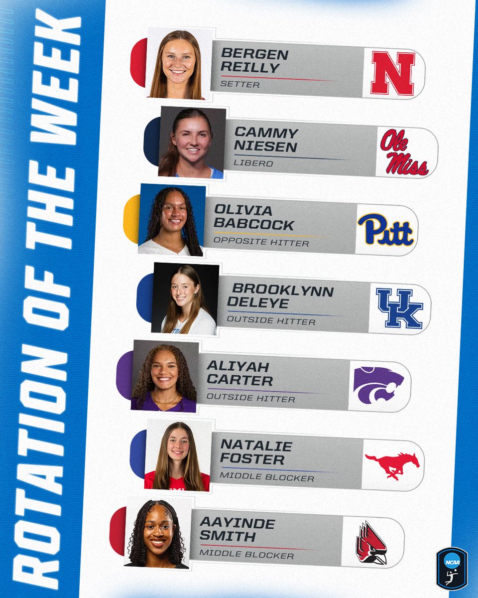 NCAAVolleyball's tweet photo. Michella Chester’s Starting Rotation for Week 12 🏐

𝗦 Bergen Reilly - @HuskerVB 
𝗟 Cammy Niesen - @OleMissVB 
𝗥𝗦 Olivia Babcock - @Pitt_VB 
𝗢𝗛  Brooklyn DeLeye - @KentuckyVB 
𝗢𝗛 Aliyah Carter - @KStateVB 
𝗠𝗕 Natalie Foster - @SMUVolleyball 
𝗠𝗕 Aayinde Smith - @BallStateWVB 

#NCAAWVB x @michellachester