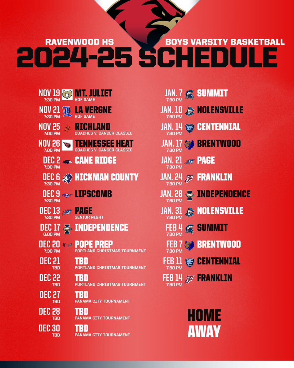 wcsRHSBball's tweet image. 