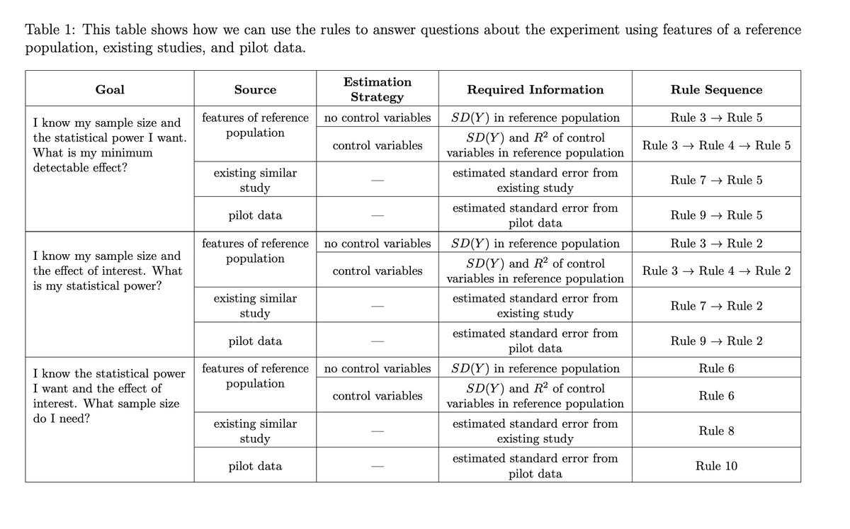 John B. Holbein tweet media