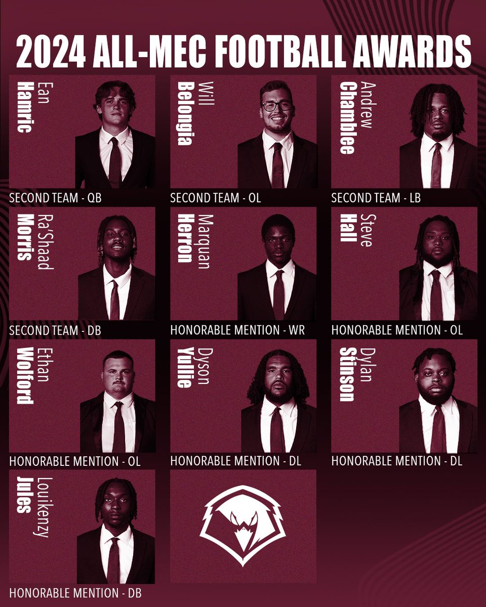 🏈19 Golden Eagles received All Mountain East Conference awards 👏 

#WingsUp