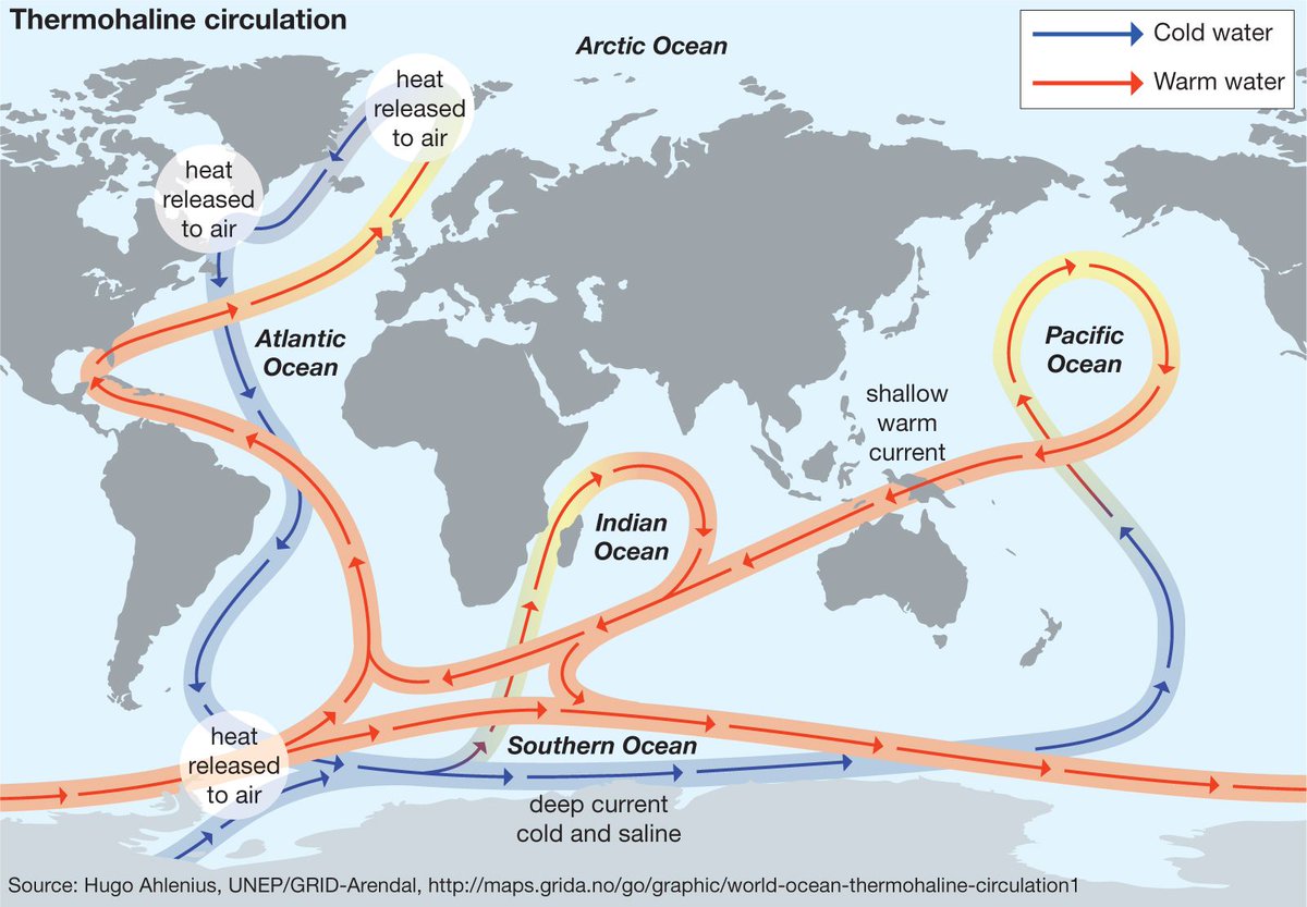 Weather is a result of deep ocean currents that drive all retained heat/energy around the world. Oceans store 94% of the world's heat/energy &amp; the source of all water vapour, clouds, humidity, retained heat, rainfall/snow &amp; storms. None are a result of atmospheric carbon dioxide.