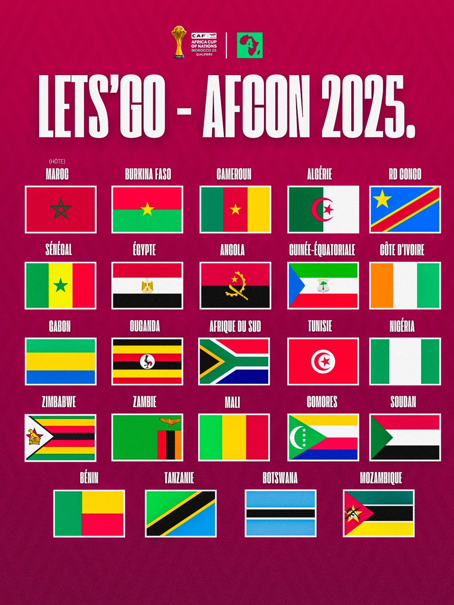ActuFootAfrique's tweet photo. 🚨 OFFICIEL : LES 24 PAYS QUI DÉFENDRONT LES COULEURS DE LEUR DRAPEAU À LA CAN 2025 AU MAROC ! 🌍🇲🇦🏆 https://t.co/qjme3tRjBN